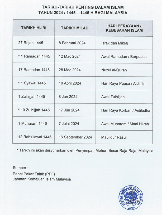 Pengumuman Hari Raya Aidilfitri